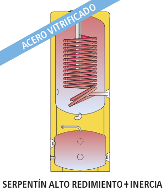 CORAL VITRO CV-HL COMBI