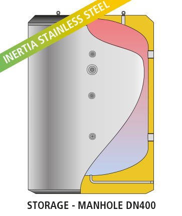 MASTER INERCIA MXV4-I