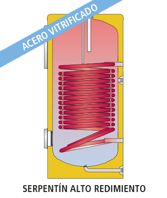 CORAL VITRO CV-HL