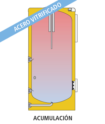 CORAL VITRO CV-R