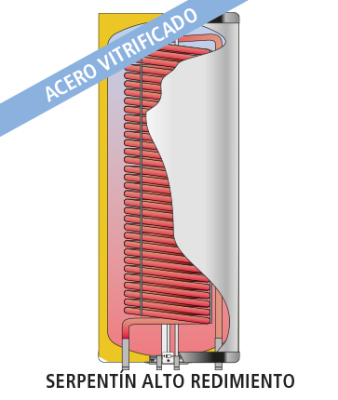 CORAL VITRO CV-HLM