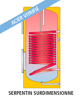 CORAL VITRO CV-HLB