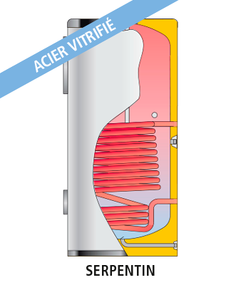 CORAL VITRO CV-M1